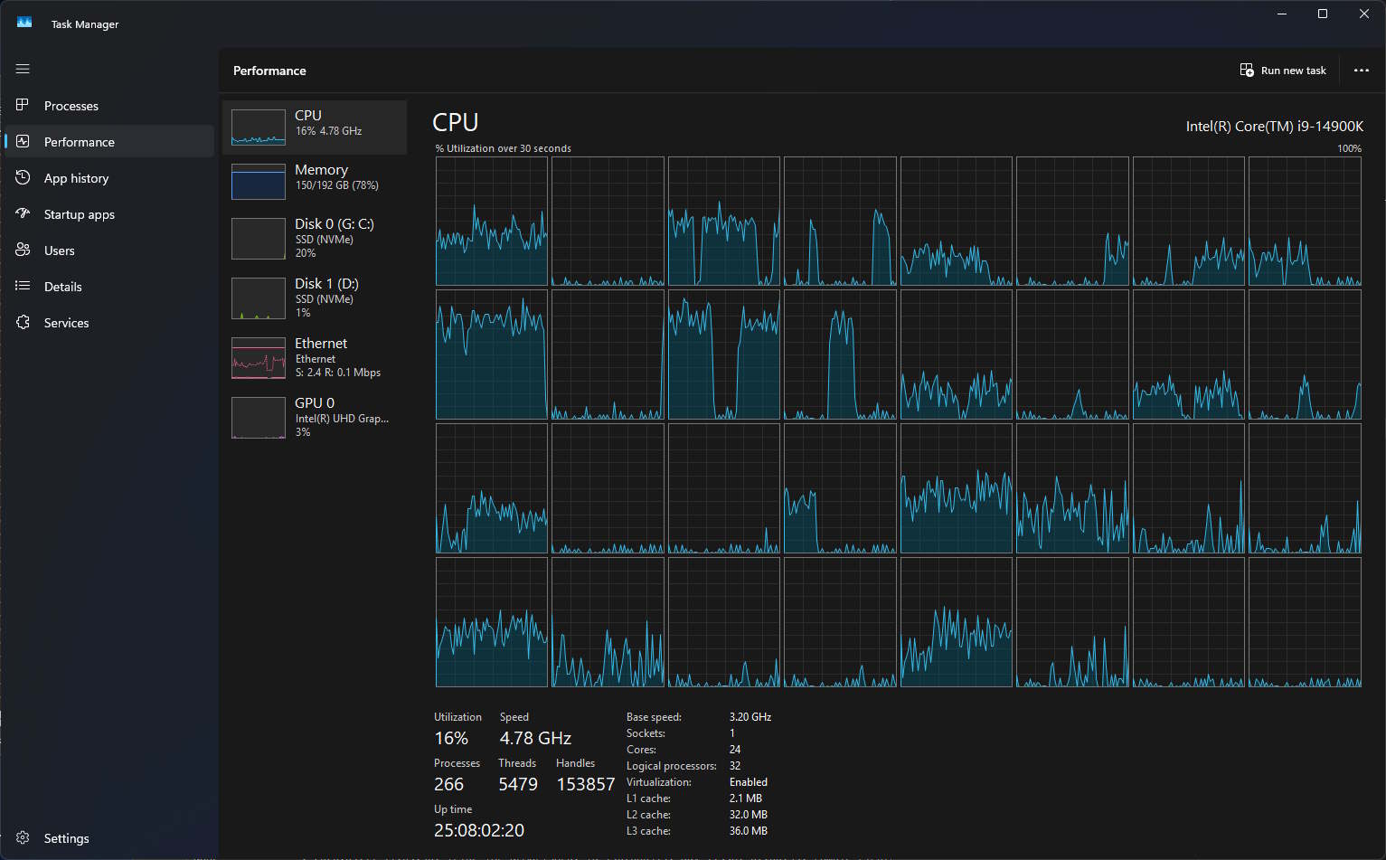 Windows 11 Task Manager